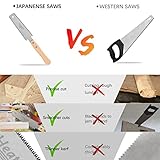 Japansäge Heatigo Zweischneidig 11/17 TPI - 2